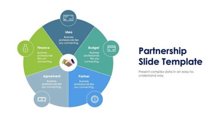 A Journey Of Love, Partnership, And Success