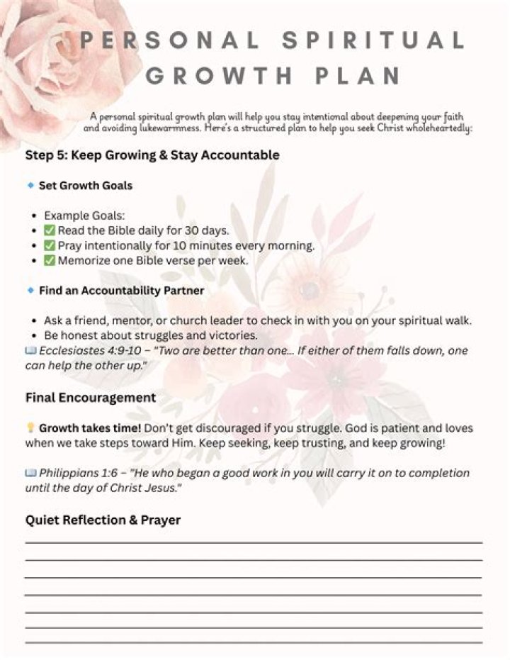 Insights For Personal Growth And Spiritual Fulfillment