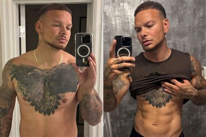 Unveiling The Influence Of Kane Brown's Father: Discoveries And Insights